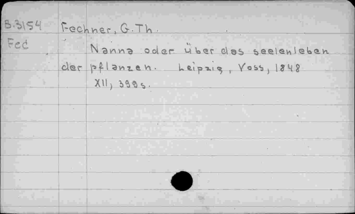 ﻿	Г-G Qi	viQr, G -T V\ •
Fed	-*	^Зии'э oder	е\эь
	der	Vs f-1 э и г. ft Vi • к ii в il « У”°ьь. |?Ч$
		XU )	$ <□ •
		